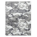 Suche nach camouflage kleine notizbücher Jagd
