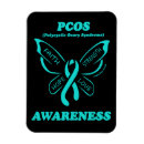 Suche nach pcos Polyzystisch