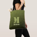 Recherche de militaire sacs Motif