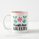 Recherche de best mothers day tasses Grandmother