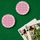 Recherche de chic jetons poker Cool