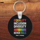 Suche nach aufnahme schlüsselanhänger Diversity