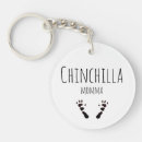 Suche nach chinchilla schlüsselanhänger Haustier