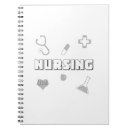 Suche nach pflege notizbuch Krankenhaus