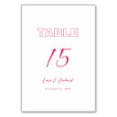 Suche nach mein text tischkarten Moderne