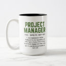 Recherche de chef de projet tasses Pour tous