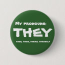 Recherche de neutre genre badges Queer