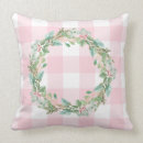 Recherche de pastel christmas coussins Rose