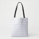 Suche nach kein mitteilungs taschen Blau