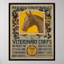 Recherche de ww1 posters Vieux