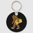 Recherche de tequila porteclés Margarita