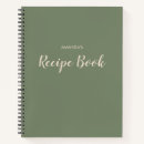 Recherche de cuisine accessoires Script