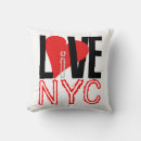 Recherche de yorkie maison deco Amour
