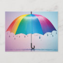 Suche nach regentropfen postkarten Generativitätsinhalt