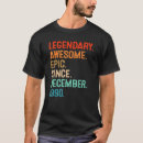 Suche nach 31 geburtstag kleidung Legendär