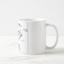 Recherche de ébauche tasses Mini
