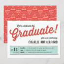 Recherche de inspiré invitations Motif
