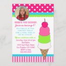 Suche nach dessert party einladungen Eis