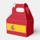 Recherche de espagnols ballotins Espagne