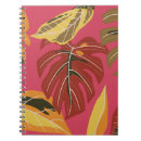 Recherche de dessin botanique de notes carnets Feuille