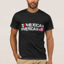 Recherche de mexico américains Hispanique