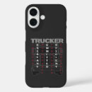 Recherche de engagement iphone coques Pour tous