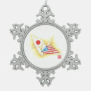 Recherche de amitiés ornements Noël