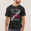 Recherche de economie tshirts Pour lui