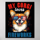 Recherche de chien corgi posters Dog