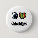 Recherche de chinchilla accessoires Animal