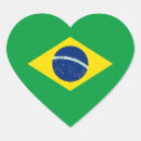 Suche nach brasilianische flagge aufkleber Land