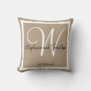 Recherche de taupe décoration coussins Newly weds