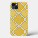 Recherche de marché ipad coques Formes