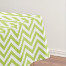 Recherche de et vert de chaux maison deco Bandes