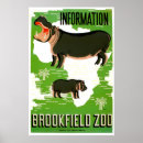 Recherche de hippopotames posters Brookfield
