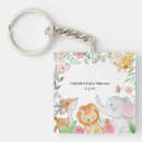 Recherche de fille de singe accessoires Garçon