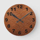 Recherche de textures horloges Pour tous