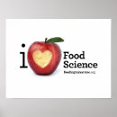 Recherche de food posters Alimentation