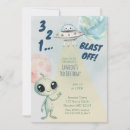 Recherche de extérieur anniversaire invitations Boy