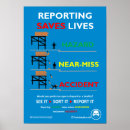 Recherche de risque posters Danger