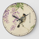 Suche nach spatz wanduhren Vintage