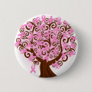 Suche nach forschungs buttons Band