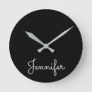 Recherche de art nouveau horloges Nom