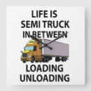 Recherche de semi camion horloges Camionneur