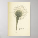 Recherche de maths posters Géométrie