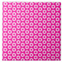 Recherche de motifs mignons carreaux Céramique