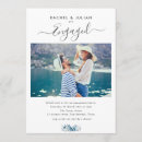 Recherche de floral fiançailles invitations Aquarelle
