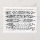 Suche nach fußboden postkarten 19