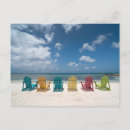 Suche nach aruba poster Kleinere antillen