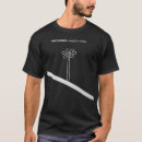 Recherche de nazca vêtements Pérou